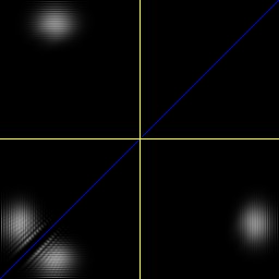 2D probability function